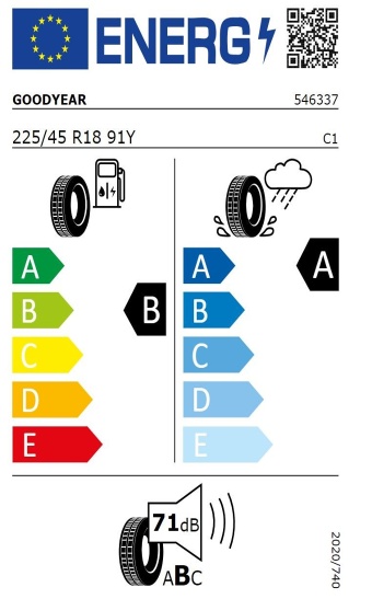 Koło kompletne letnie Perseus 18" do modelu Octavia IV