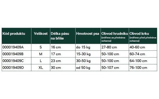 Pas bezpieczeństwa dla psa – „XL”